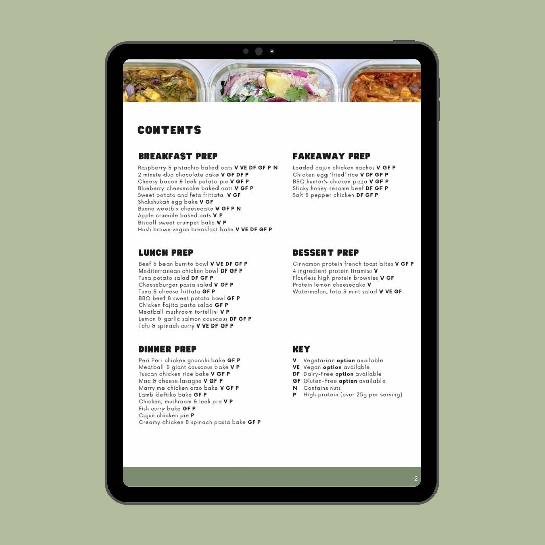 Prep Eat Repeat Volume 2