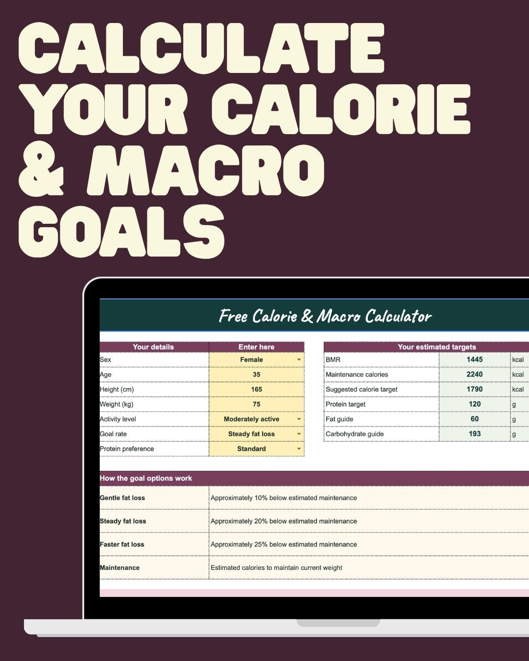 Prep Eat Repeat: Complete Meal Prep Collection - 120 Recipes + BONUSES!