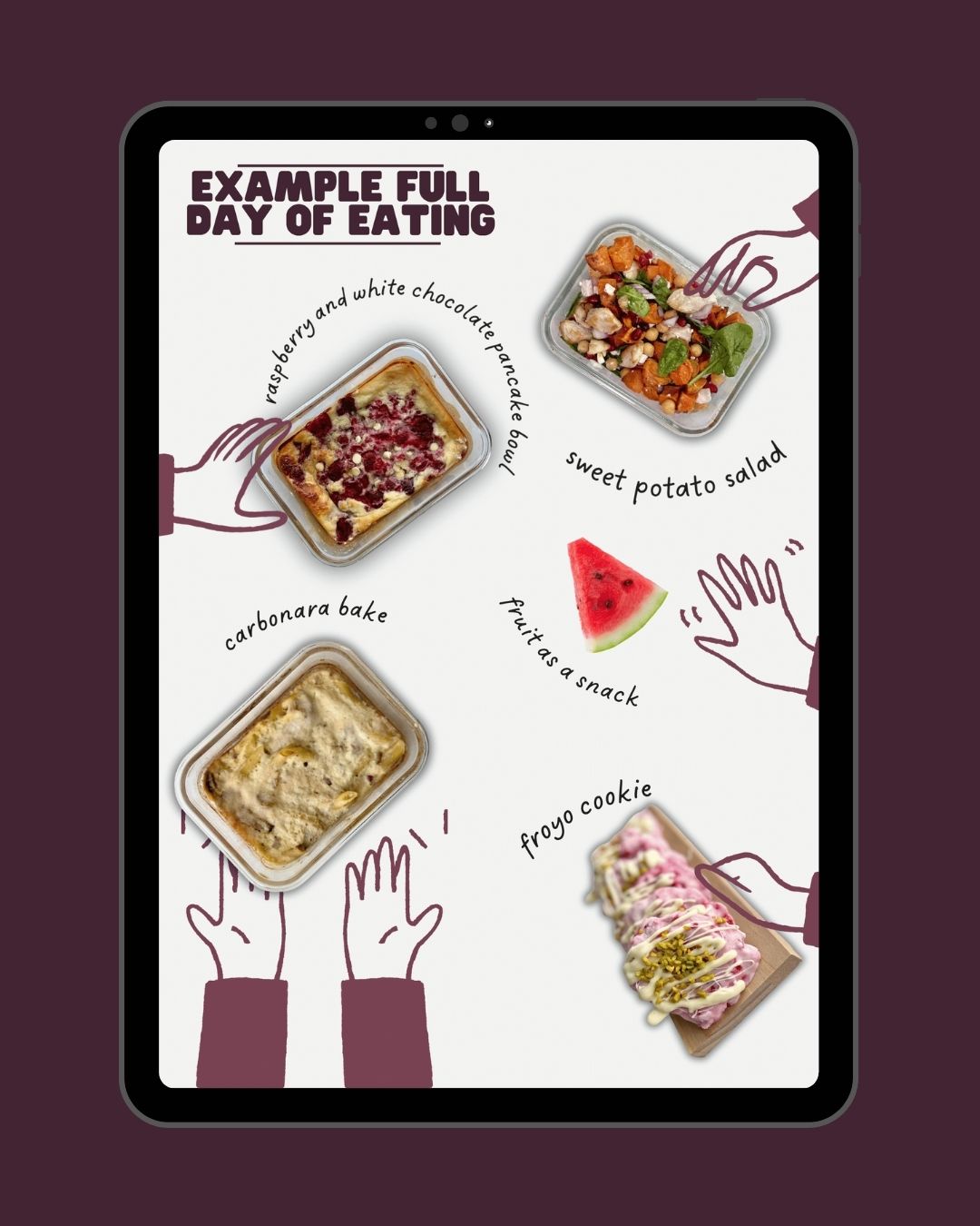 Prep Eat Repeat 3 + Launch Bonuses