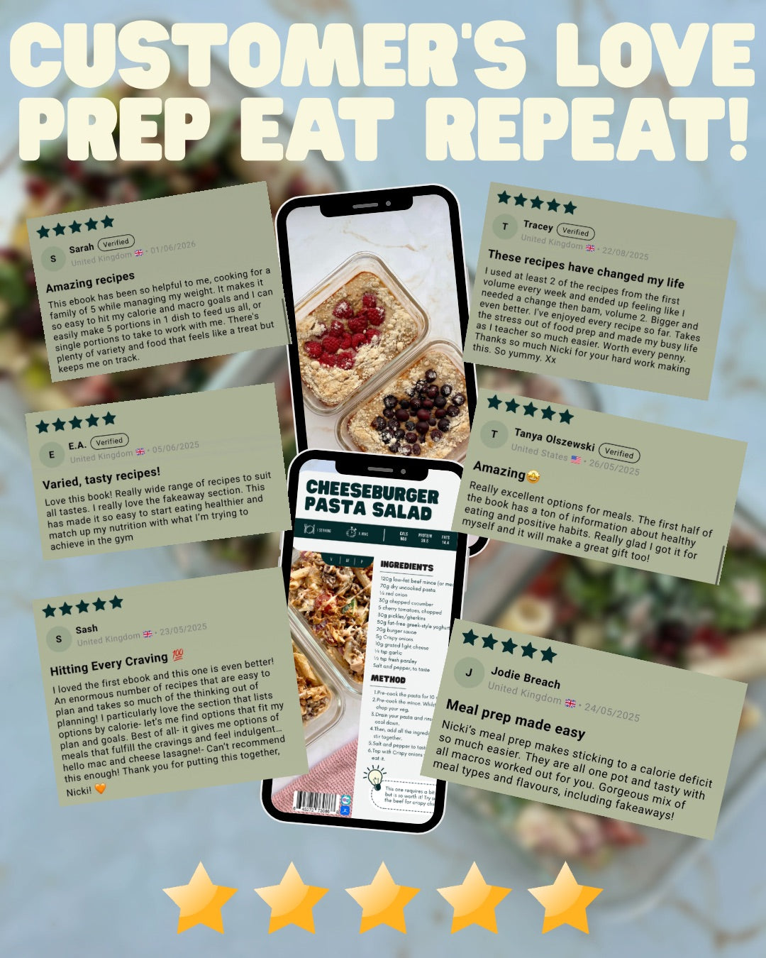 Prep Eat Repeat: Complete Meal Prep Collection - 120 Recipes + BONUSES!